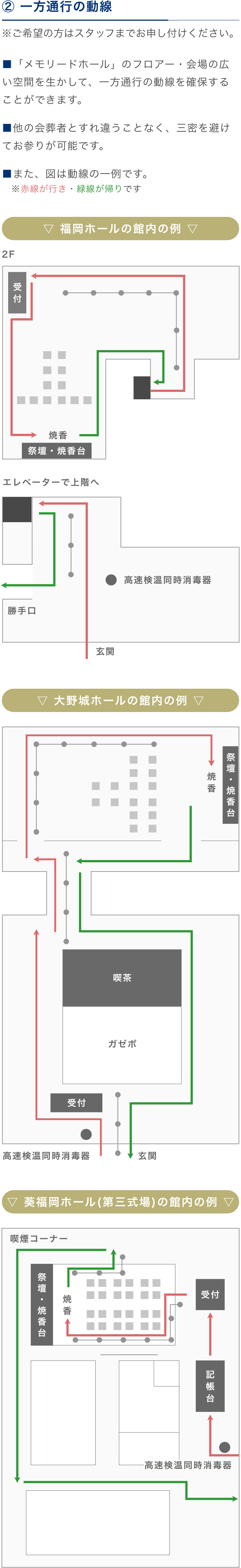 一方通行の動線